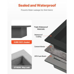 Suihkunika XPS-muovinen seinään upotettava 40,6x71,1x10,2 cm musta siirrettävä välitaso