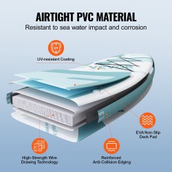 Ilmatäytteinen PVC SUP-lauta pituus 305 cm leveys 84 cm paksuus 15 cm