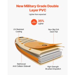Ilmatäytettävä SUP-lauta 323 cm 84 cm 15 cm kantavuus 159 kg varusteilla