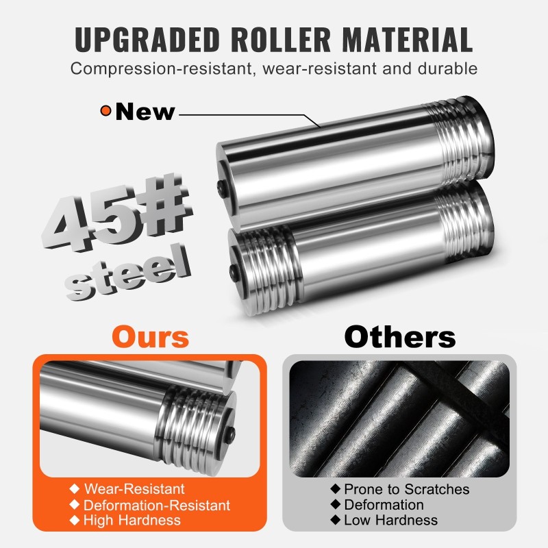 Korurullain teräs 45 mm rullausleveys kolmitoiminen 0–6 mm säädettävä 1:2,4 välityssuhde