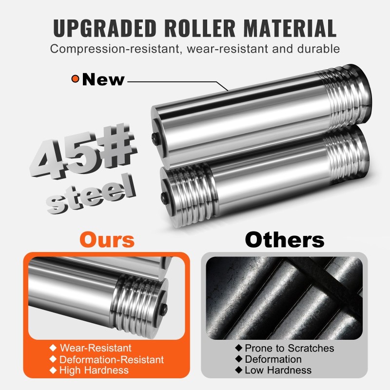 Valssauskone 76 mm kolmitoiminen levy neliölanka puolipyöreät profiilit 0,1–7 mm 1:2