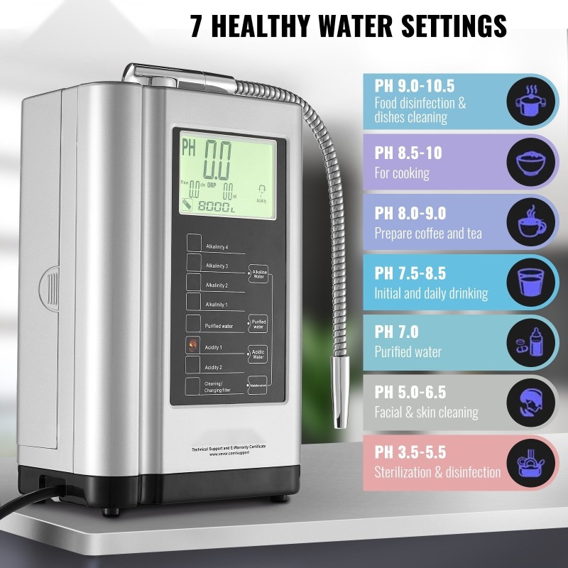Vesionisaattori pH-alue 3,5–10,5 7 vesiasetusta ORP-alue -550–+500 mV 8000L suodatin LCD-näyttö