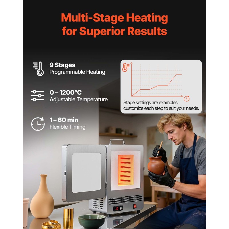 Sähköinen sulatusuuni 1650W 1200°C digitaalinen lämpötilansäätö 201-ruostumaton teräsrunko vahavaluun ja keramiikkaan