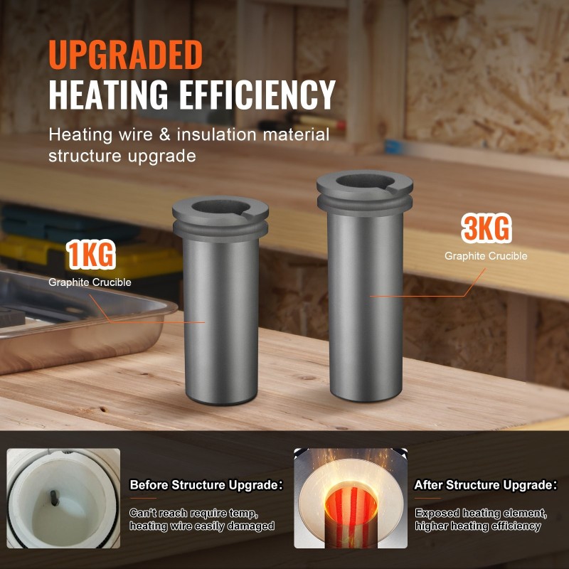 Sähköinen sulatusuuni 1350 watin 1150 asteeseen grafiittiupokkaat jalometallien sulatukseen