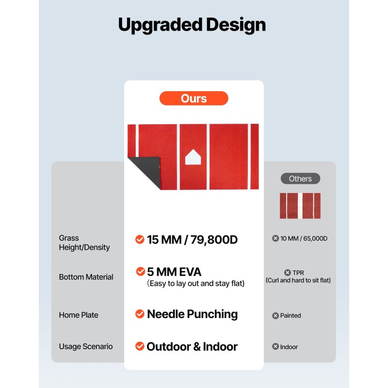 Baseball-lyöntimatto 366x183 cm punainen synteettinen nurmi 5mm EVA-alapohja