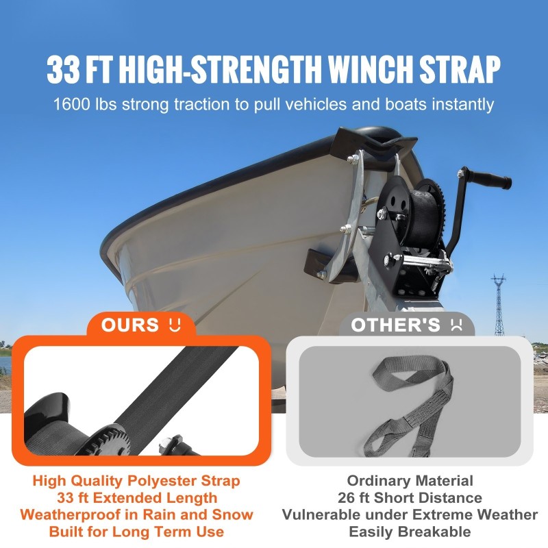 Käsivinssi 725,7 kg vetokyky 1005,8 cm polyesterihihna kaksisuuntainen räikkä veneille ja peräkärryihin