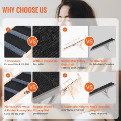 Lemmikkiramppi mäntypuusta 120 senttimetriä säädettävä 35–70 senttimetriä taitettava koirille ja kissoille