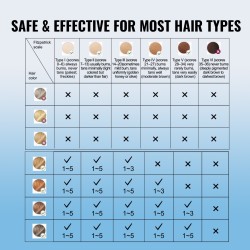 IPL-karvanpoistolaite kotikäyttöön jäähdytyksellä viisi tehotasoa 16J pulssienergia 400000 välähdystä