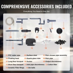 Akvaarion ulkosuodatin 378,5 l ABS-muovi 12 W pumppu 9 W UV-ajastin
