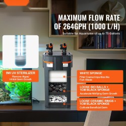 Akvaarion ulkosuodatin ABS-muovi 284 litran hiljainen 11 watin pumppu 9 watin UV-ajastin