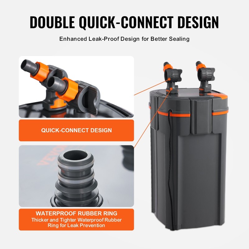 Akvaarion ulkosuodatin ABS-muovi 284 litran hiljainen 11 watin pumppu 9 watin UV-ajastin