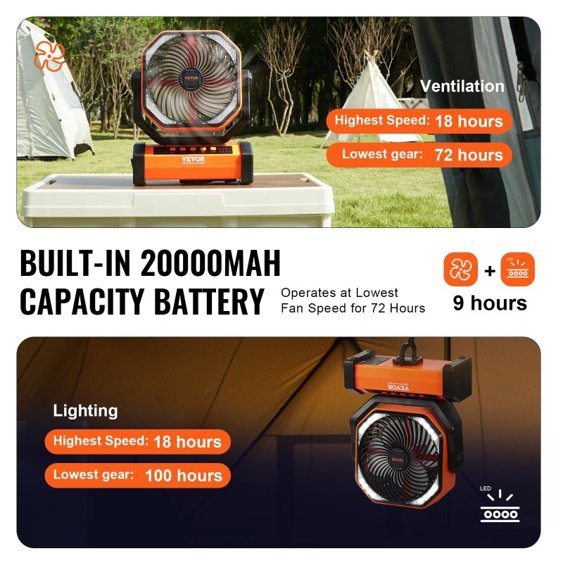 Ladattava pöytätuuletin ABS-muovia suurella akulla LED-lyhdyllä neljällä nopeudella automaattikääntö