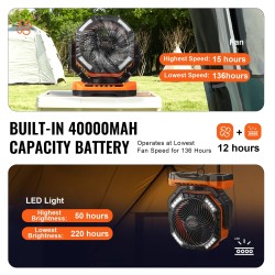 Ladattava pöytätuuletin harjaton kaksoissiivet neljä nopeutta sisäänrakennettu akku automaattinen kääntö LED-valaistus