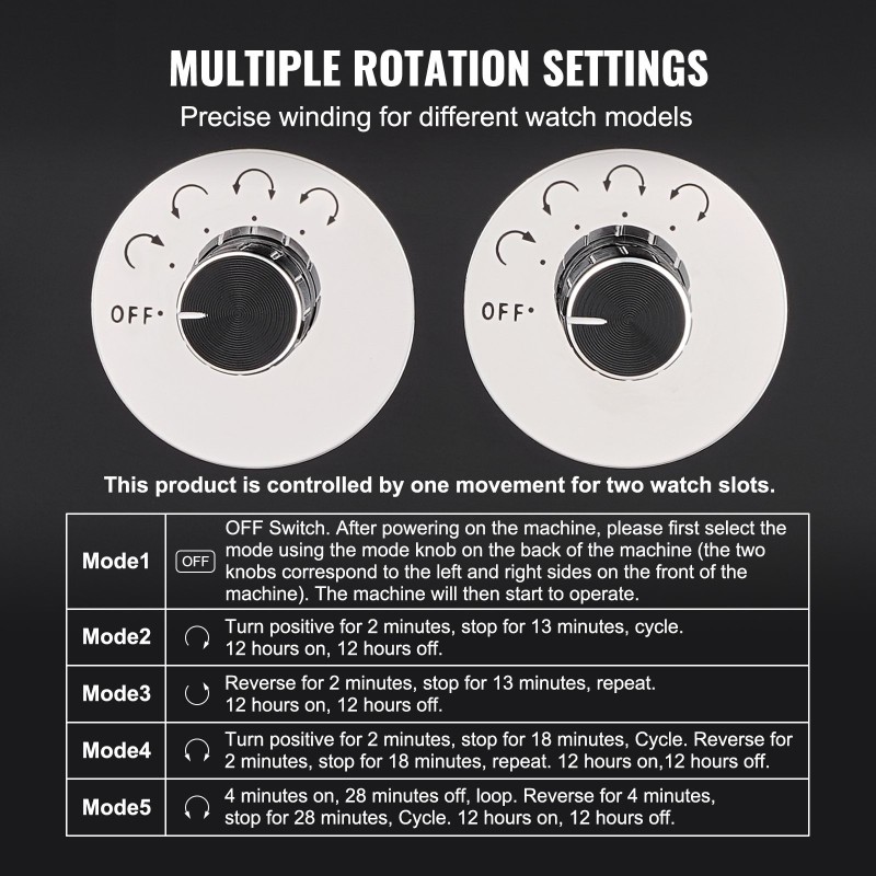 Kellonpyörittäjä neljälle automaattikellolle kahdella japanilaisella moottorilla sininen LED-valaistus akryyliovi musta