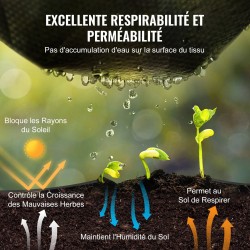 Maisemointikangas polypropeenia 1 m x 50 m 100 g/m² rikkaruohonsuoja