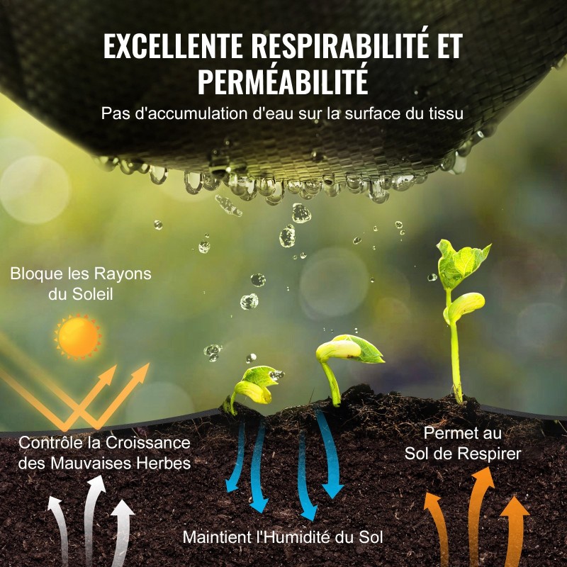 Maisemointikangas polypropeenia 1 m x 50 m 100 g/m² rikkaruohonsuoja