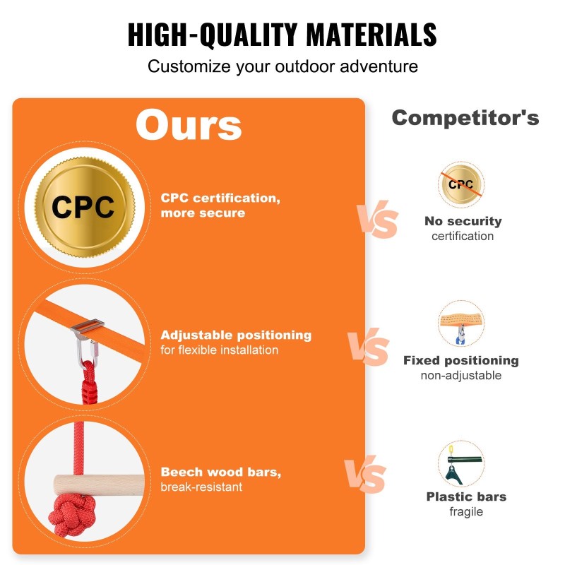 Ninja-esterata ulkokäyttöön 2 x 19,8 m säänkestävät hihnat 12 estettä 226,8 kg