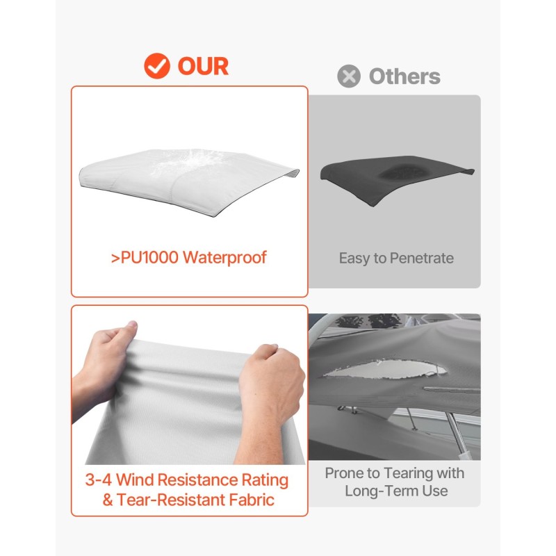 Veneen bimini-vaihtokangas 4-kaariselle 600D polyesterikangas pituus 96 tuumaa leveys 97–103 tuumaa vaaleanharmaa