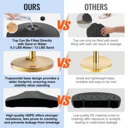 Jononohjaustolpat ruostumattomasta teräksestä 6 tolppaa 4 punaista 1,5 m samettiköyttä täytettävillä jalustoilla