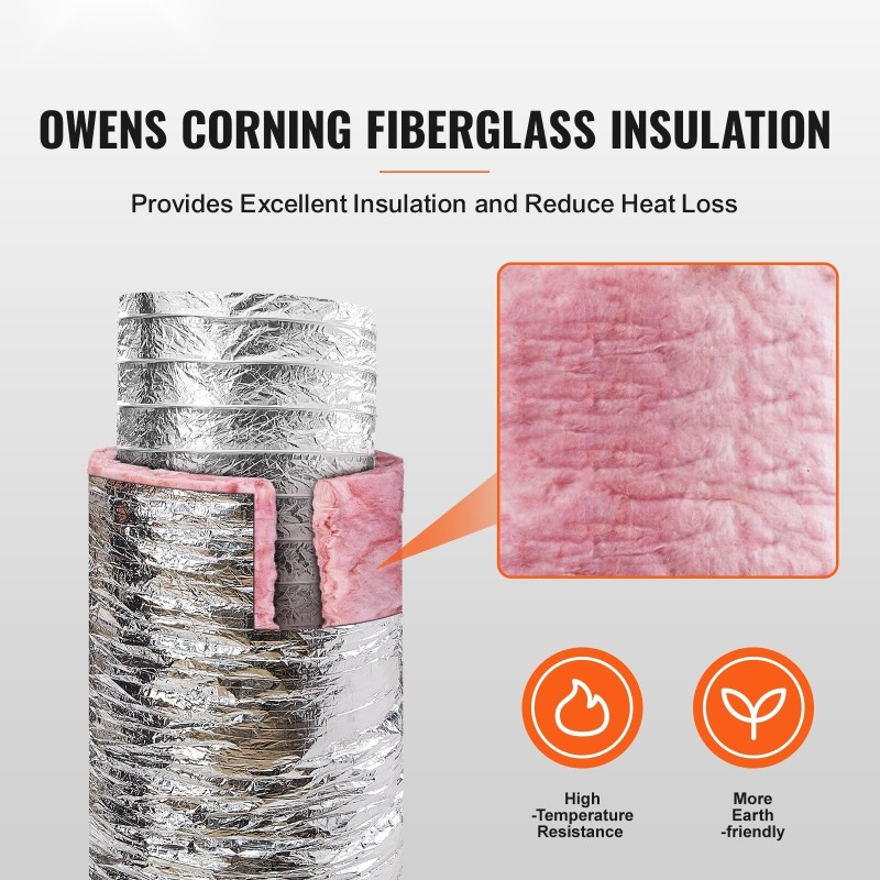 Eristetty taipuisa kanava 258 mm halkaisija 7,62 m pitkä 2 kiristintä