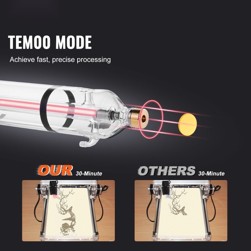 CO2-lasiputki 100 watin 1450 millimetriä 80 millimetriä borosilikaattilasi metallipää esikytketyt johdot