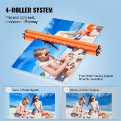 Laminointilaite kolmetoista tuuman nelirullainen kaksitoiminen kuuma ja kylmä