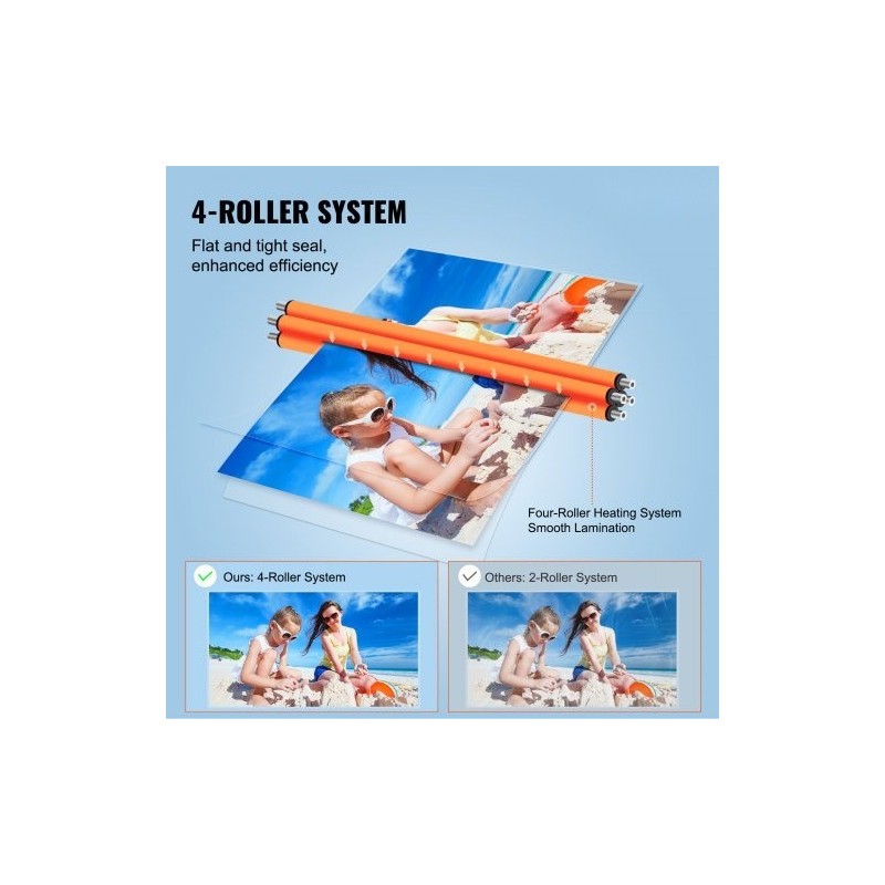 Laminointilaite kolmetoista tuuman nelirullainen kaksitoiminen kuuma ja kylmä