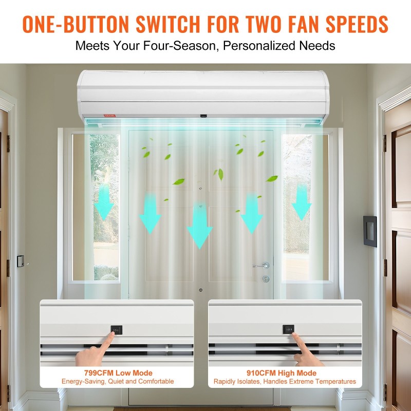 Ilmaverho 1,2 m seinään asennettava valkoinen 2 nopeutta 2038 m³/h UL-sertifioitu