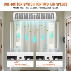 Seinään asennettava ilmaluukku 1,2 m valkoinen lämmittämätön kaksi nopeutta