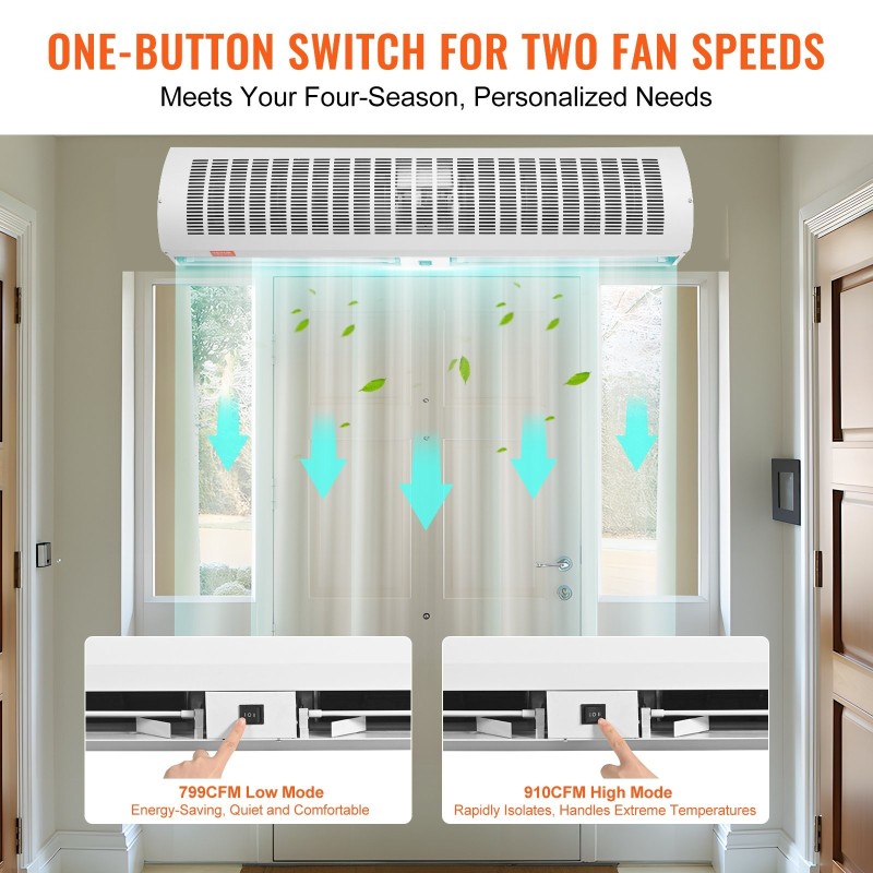 Seinään asennettava ilmaluukku 1,2 m valkoinen lämmittämätön kaksi nopeutta