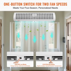 Ilmasulkulaite seinäasennettava 1050 mm 2,2–2,7 m ovikorkeudelle 2292 m³/h 2 nopeutta lämmittämätön