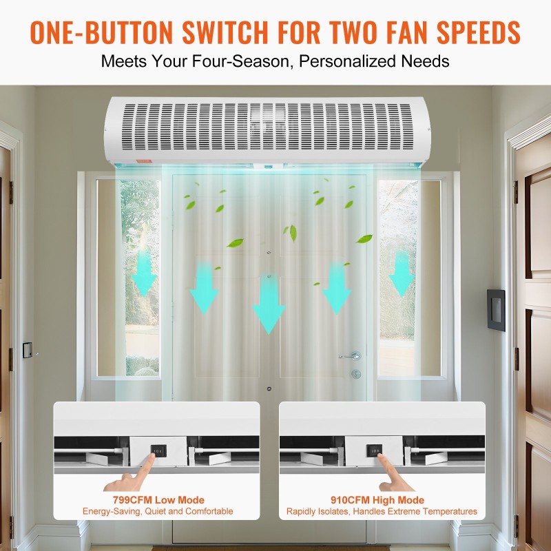 Ilmasulkulaite seinäasennettava 1050 mm 2,2–2,7 m ovikorkeudelle 2292 m³/h 2 nopeutta lämmittämätön