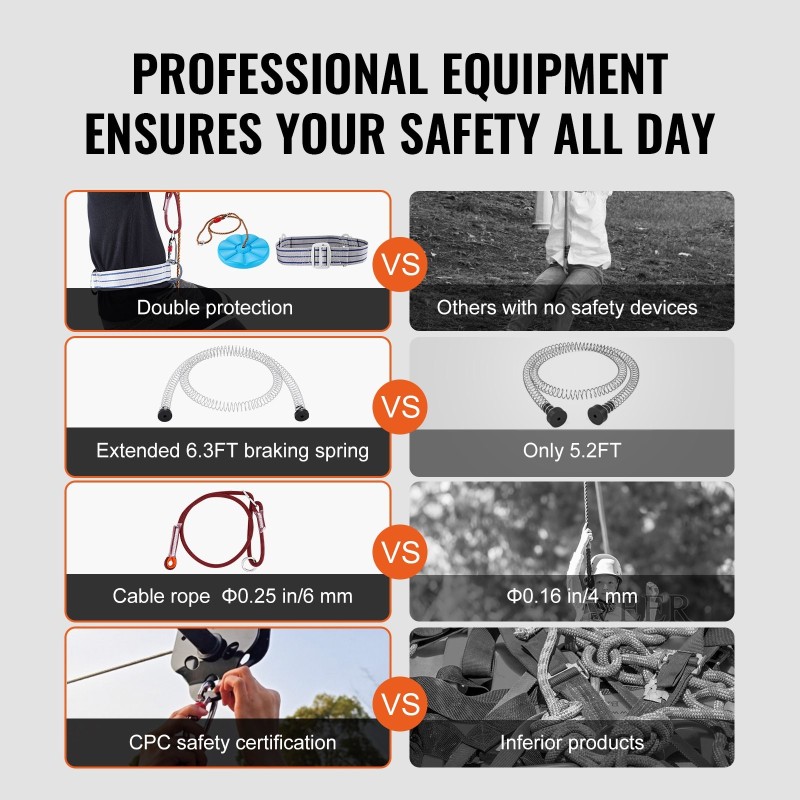 Vaijeriliukusetti ruostumaton teräs 36,6 m 226,8 kg pihalle turvavaljaat