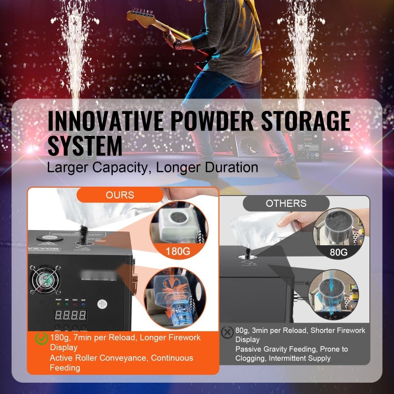 Kylmäsädeefektikone 500W alumiiniseosrunko DMX ja langaton ohjaus säädettävä 2-4 m lavakäyttöön