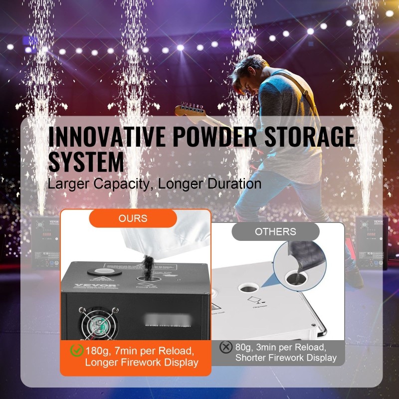 Kylmäkipinäkoneet 4 kpl 700W säädettävä 2–5 m alumiiniseosrunko DMX-ohjaus