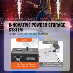 Kylmäsuihkukoneet 2 kpl 700W alumiiniseos säädettävä 2–5 m DMX-ohjaus lavaan ja juhliin