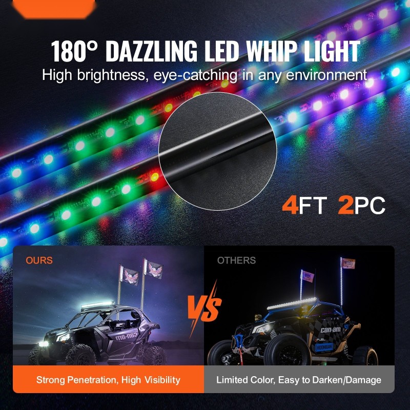 LED-mastonvalot 2 kpl 1230 mm RGB IP67 Bluetooth-sovellus RF-kaukosäädin