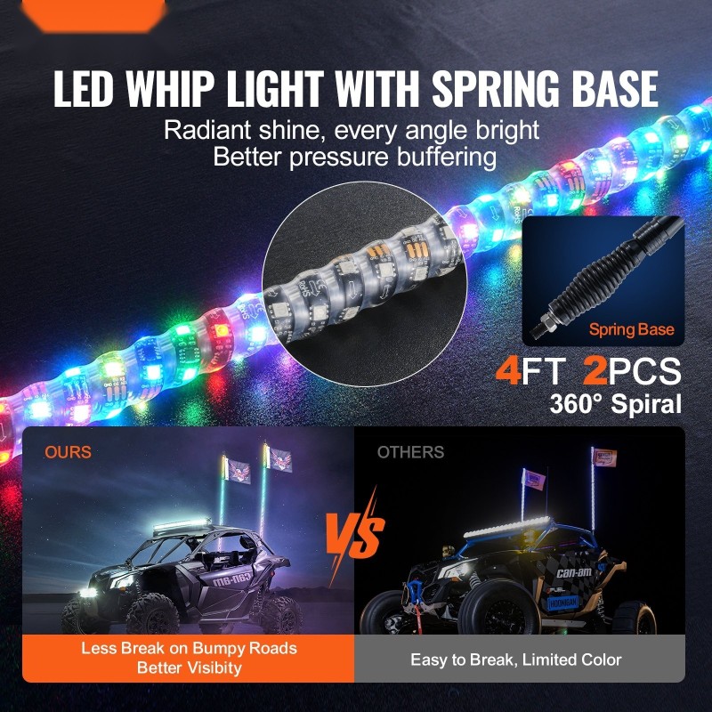 LED-piiska 2 kpl 1230 mm 360° spiraali IP67 12–24 V maastoajoneuvoihin