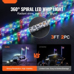 LED-piiskavalot 2 kpl 0,91 m RGB 360° spiraali IP67 ATV ja UTV