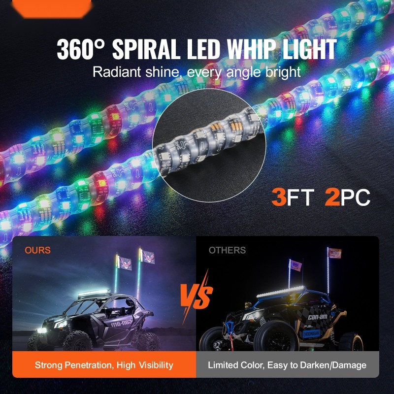LED-piiskavalot 2 kpl 0,91 m RGB 360° spiraali IP67 ATV ja UTV
