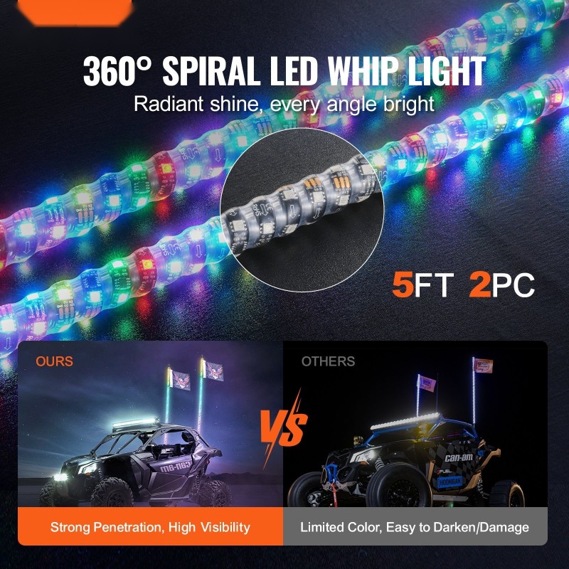 LED-valopiiskat 2 kpl 1500 mm polykarbonaatti EVA-suoja monivärinen sovellusohjaus radiokaukosäädin vesitiivis