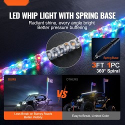 LED-piiskavalo 1005 mm PC-putki EVA-suojalla IP67 jousikiinnike Bluetooth-ohjaus ja kaukosäädin DC12–24V