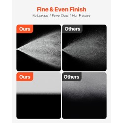 Maaliruisku korkeapaineinen sähkökäyttöinen jalustallinen 750W 3000PSI 7,6 m letku sisä ja ulkokäyttöön