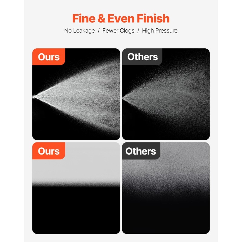 Maaliruisku korkeapaineinen sähkökäyttöinen jalustallinen 750W 3000PSI 7,6 m letku sisä ja ulkokäyttöön