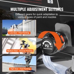 Jalustallinen airless-maaliruisku 950W 3000 PSI jatkovarsi 15 m seinille