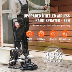 Jalustallinen ilmaton maaliruisku 750W 3000PSI kumipyörillä sisä ja ulkokäyttöön