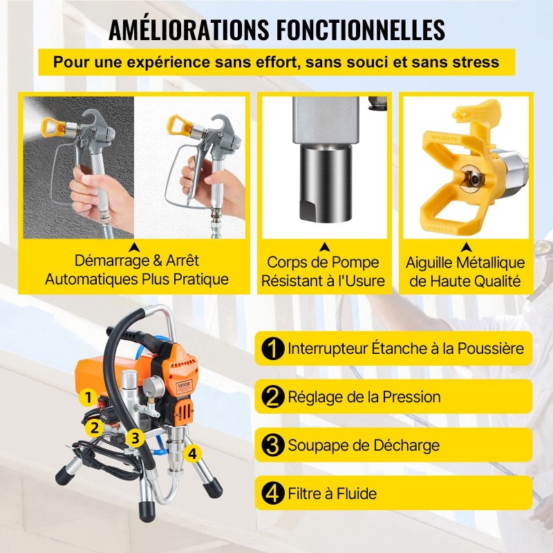 Airless-maalisumutin seinien ja suurten pintojen maalaamiseen 2200 W 2 l/min 3000 psi