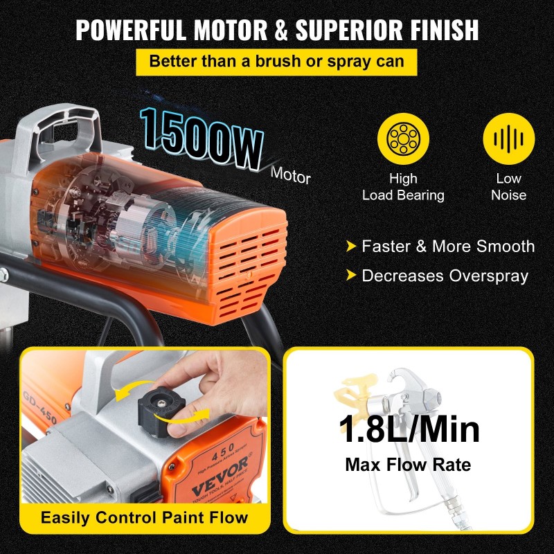 Airless-maaliruisku 600W harjaton moottori 3000PSI 9m letku 0.5m jatkovarsi