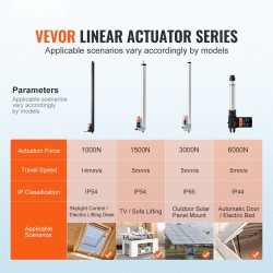 Lineaaritoimilaite 12 V 500 mm iskunpituus 1000 N nopea IP54 alumiiniseos