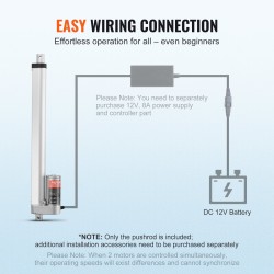 Lineaaritoimilaite alumiiniseos 12V 300 mm iskunpituus 1000N IP54 suojaus